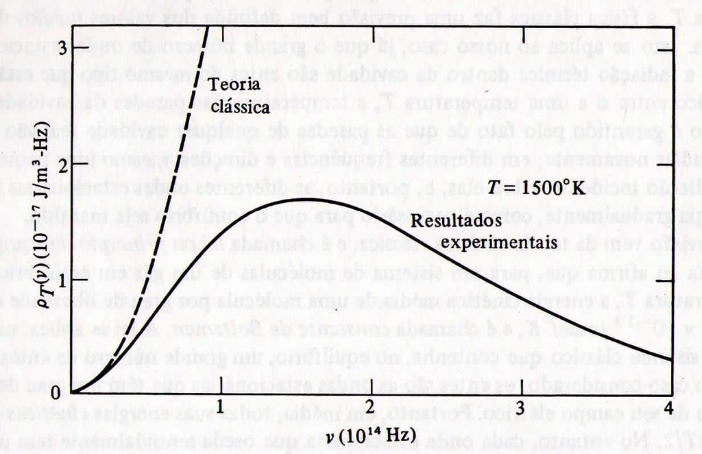 Como resolver essa discrepância?