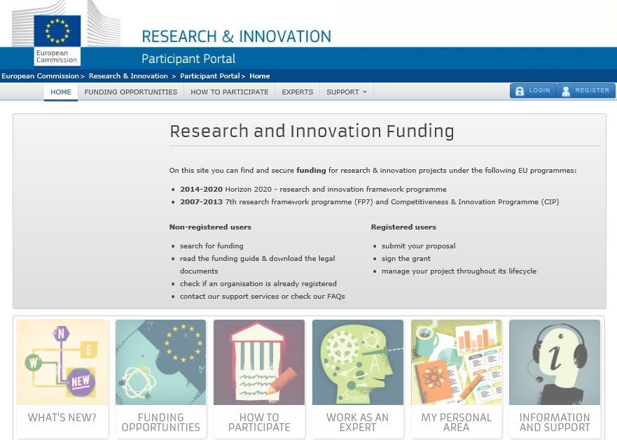 Participants Portal Publicação dos tópicos a concurso no H2020, guias para a preparação das