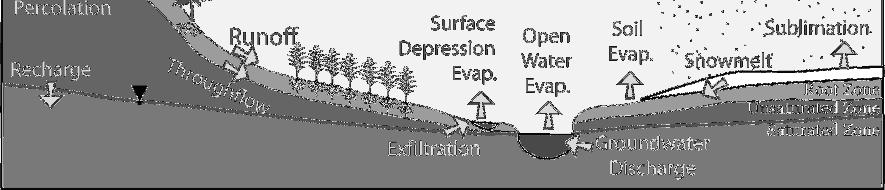 4H 4 SiO 4 + 2K + + 2OH - http://hydrogeology.