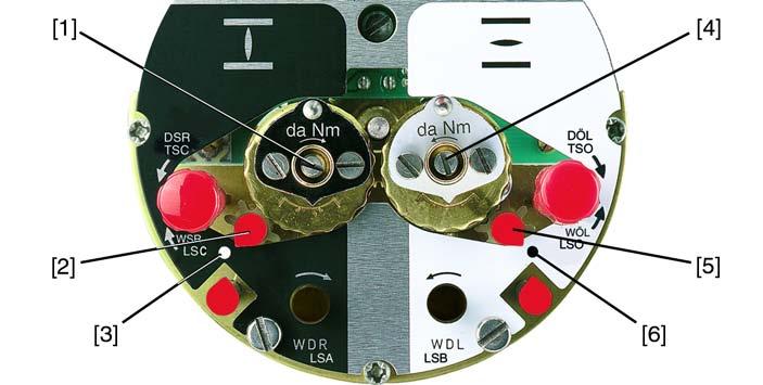 pentru momentul de rotaţie cu direcţia DESCHIS [3] Şuruburi de siguranţă [4] Cadrane 1. Desfaceţi ambele şuruburi de siguranţă [3] ale cadranului indicatorului. 2.
