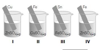 (UFRJ) Os quatro frascos apresentados a seguir contêm soluções salinas de mesma concentração molar, a 25