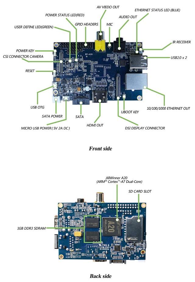 A Banana Pi pode executar o sistema operacional direto em um cartão SD, o que torna desnecessário o uso um dispositivo de armazenamento de dimensões maiores que a própria placa como, por exemplo, um