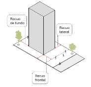 Frontal: 5m (dispensado se calçada tiver 5m de