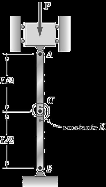 Figura 8.2: Modelo simplificado para análise da flambagem. (a) (b) (c) Figura 8.