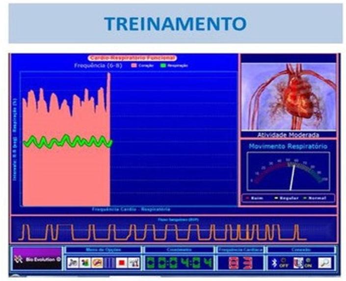 Fisiologia do Sono Indutiva Referência