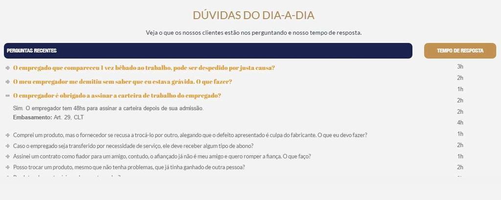 Como respondemos as dúvidas do dia-a-dia?