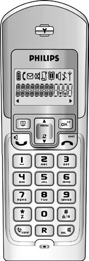 O seu terminal móvel 3 Acerca do seu telefone Tecla Agenda Utilizar para aceder à agenda. Utilizar para guardar na agenda a Identificação do chamador ou o número marcado.