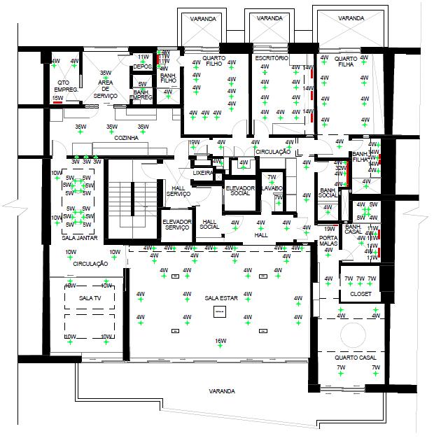 Unidade Habitacional estudada (ZB8) Sistema de Iluminação Total