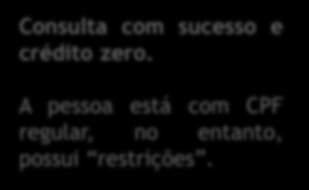 * Para Aero seguir o procedimento vigente.