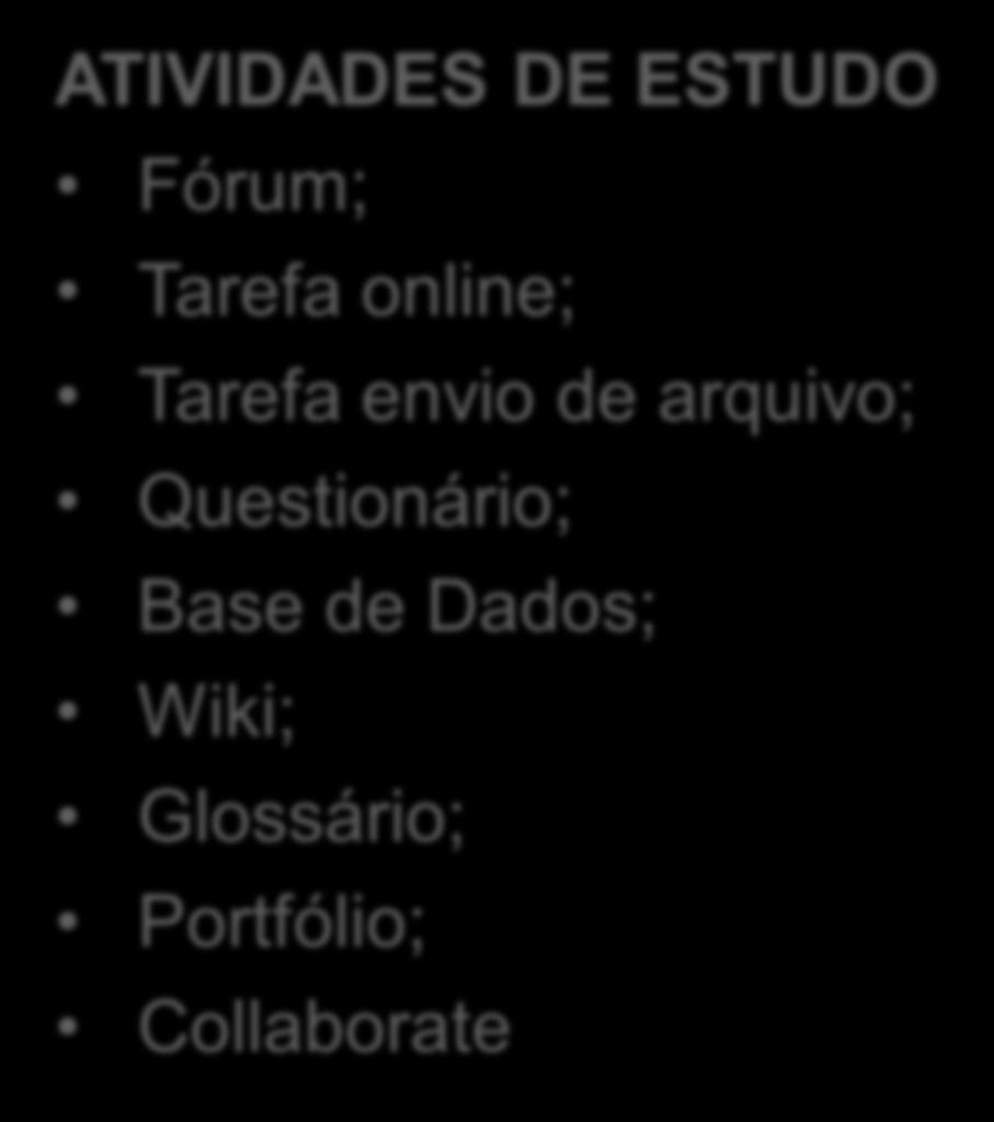 Tarefa envio de arquivo; Questionário; Base de