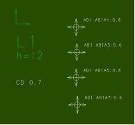 A (1) ADIA1 quais deve cargas (2) lançada nas lajes L1 e L2. A carga ADIA2 dev será rã lançada nas Sobrecarga_Alternada (7) Na Figura lajes sido L3 5lançada. são e L4.