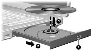 Introduzir discos ópticos 1. Ligue o computador. 2. Prima o botão de libertação (1) no painel da unidade para libertar o tabuleiro do disco. 3. Puxe o tabuleiro (2). 4.