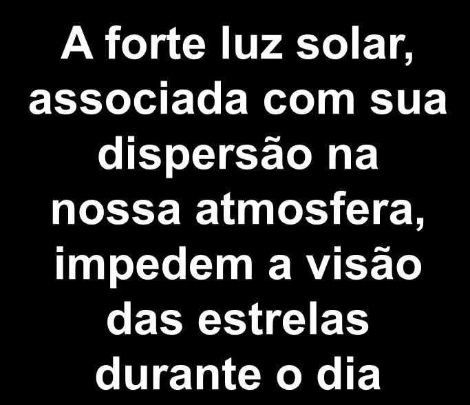 A B Ao meio dia Leste D PS Oeste A forte luz solar, associada com sua