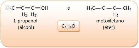 ÁLCL e ÉTER = C n H 2n