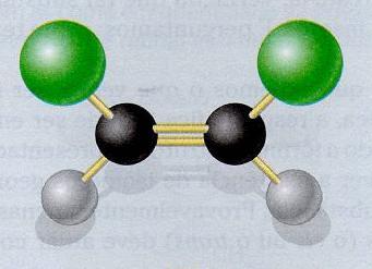 GEMÉTRICA cis os dois ligantes mais simples estão do mesmo lado da molécula.