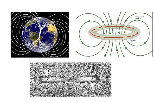 Revisão de Conceitos Campo magnético (H ou H) Região do espaço onde se verifica