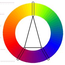 O triângulo mostra a cor complementar (amarelo) de duas cores análogas à sua complementar
