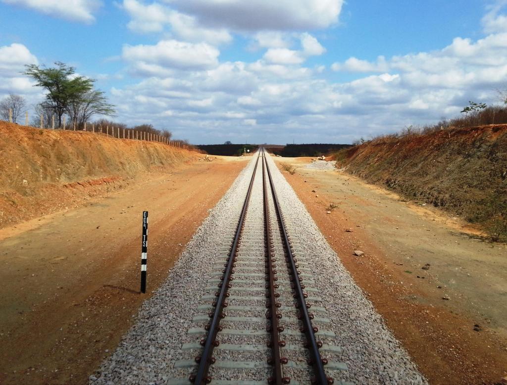 Panorama das Ferrovias