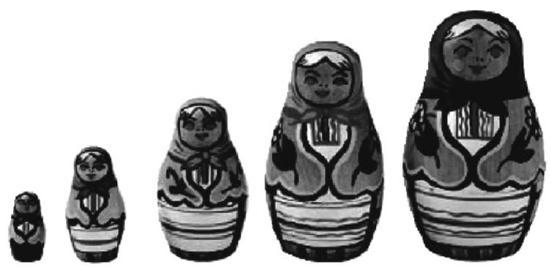 17. Uma matrioska é um brinquedo tradicional da Rússia, constituído por uma série de bonecas que são colocadas umas dentro das outras.