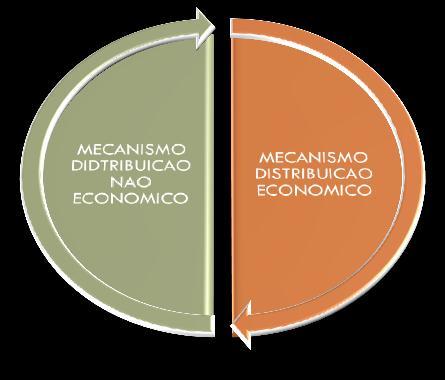 CIENTIFICO FORUM DE MUDANÇAS CLIMATICAS