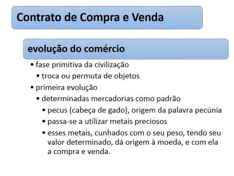 TEMA 11: DIREITO DOS CONTRATOS: CONTRATOS EM ESPÉCIE EMENTÁRIO DE TEMAS: Contratos em Espécie: Compra e Venda. LEITURA OBRIGATÓRIA CHAVES, Cristiano. Contratos. Cristiano Chaves e Nelson Rosenvald.