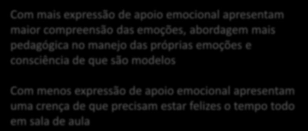 precisam estar felizes o tempo todo em sala de aula Zinsser et al.