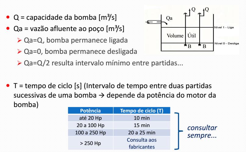 Com duas bombas de