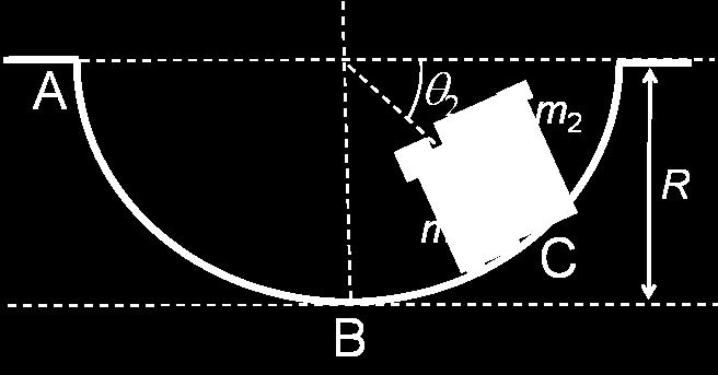 Problema 1 Um skater com uma massa (incluindo o skate) desce uma pista de perfil semi-circular, de raio (considere como a distância aproximada entre o centro da circunferência e o centro de massa