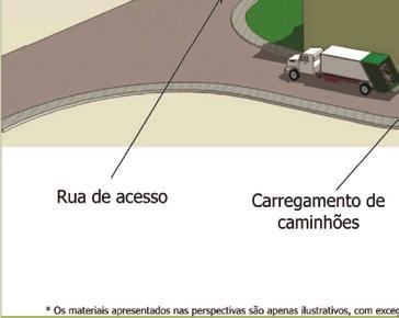 13) associação de catadores Este projeto prevê a construção de um galpão para a unidade de triagem de materiais recicláveis dentro da