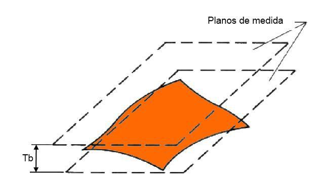 8.2.2-Diferença do Plano Planicidade [TB] A superfície real deverá está contida entre dos planos de