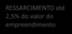 serviços públicos parceria público-privada arrendamento de bens públicos concessão