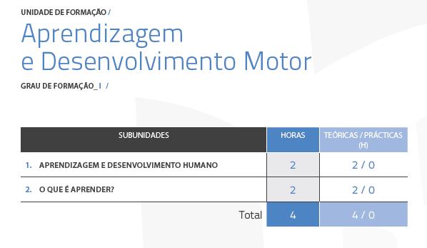 UNIDADE