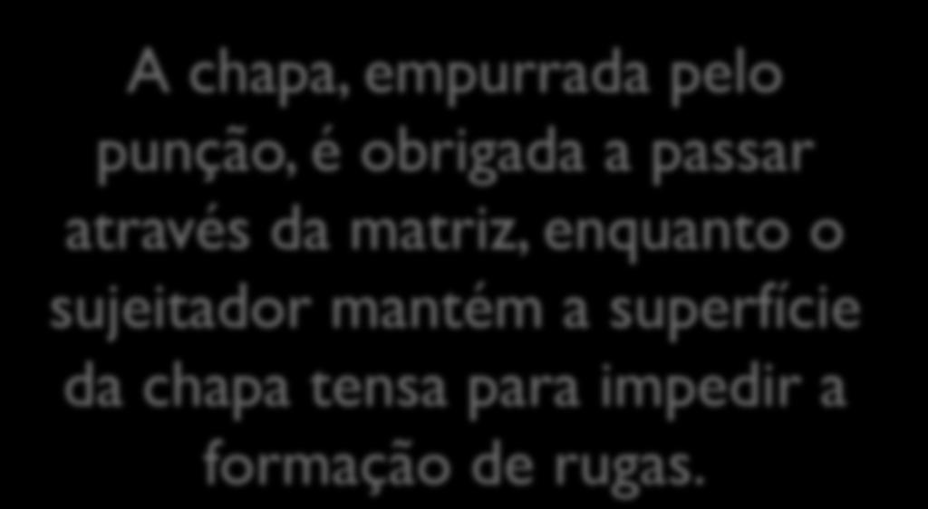 A chapa, empurrada pelo punção, é obrigada a passar através da matriz, enquanto