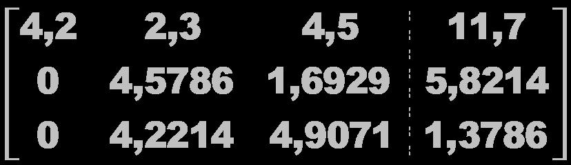 Método do Pivotemento Prcil Eemplo : A mtriz mplid fic d form: 4,, 4,5786 4,4 4,5,699 4,97,7 5,84,786 Como o