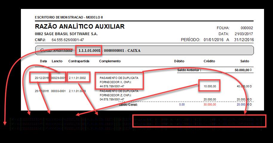 Registro I500: Parâmetros de Impressão e Visualização do Livro Razão Auxiliar com Leiaute Parametrizável Registro gerado automaticamente pelo sistema quando selecionado a Forma de Escrituração igual