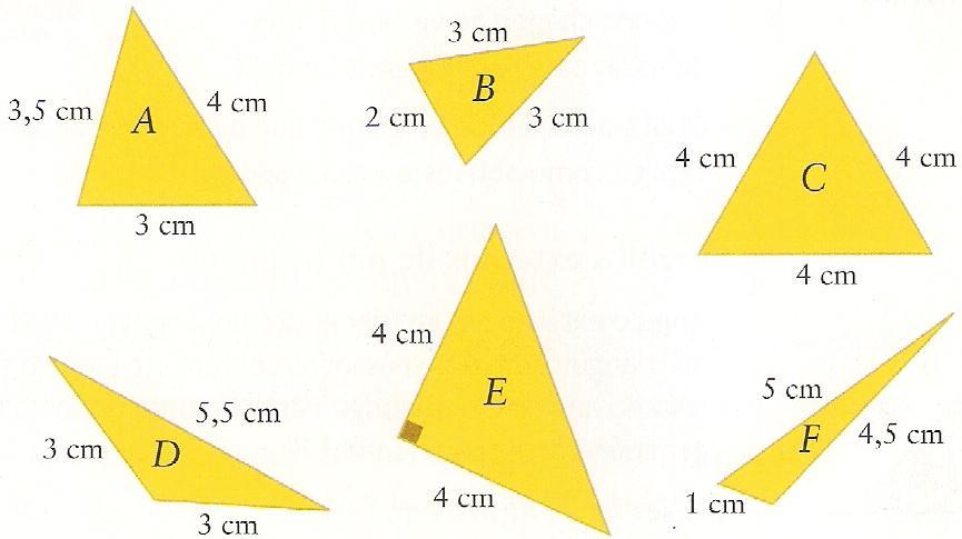 7. Classifica quanto aos lados e quanto aos ângulos cada um dos triângulos que se segue: 8. Na figura, ABC é um triângulo isósceles: 8.1. Qual é a amplitude do ângulo a? 8.2.