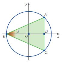 0. Na figura seguinte, estão representados em referencial ortonormado Oxy : a circunferência trigonométrica; os pontos A e C da circunferência, simétricos relativamente ao eixo Ox ; B,0 o ponto ; o