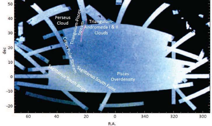 5; Estrelas e aglomerados do Halo possuem componentes de alta velocidade perpendicular ao plano, mas um pequeno sinal de rotação (~5-25km/s) é observado