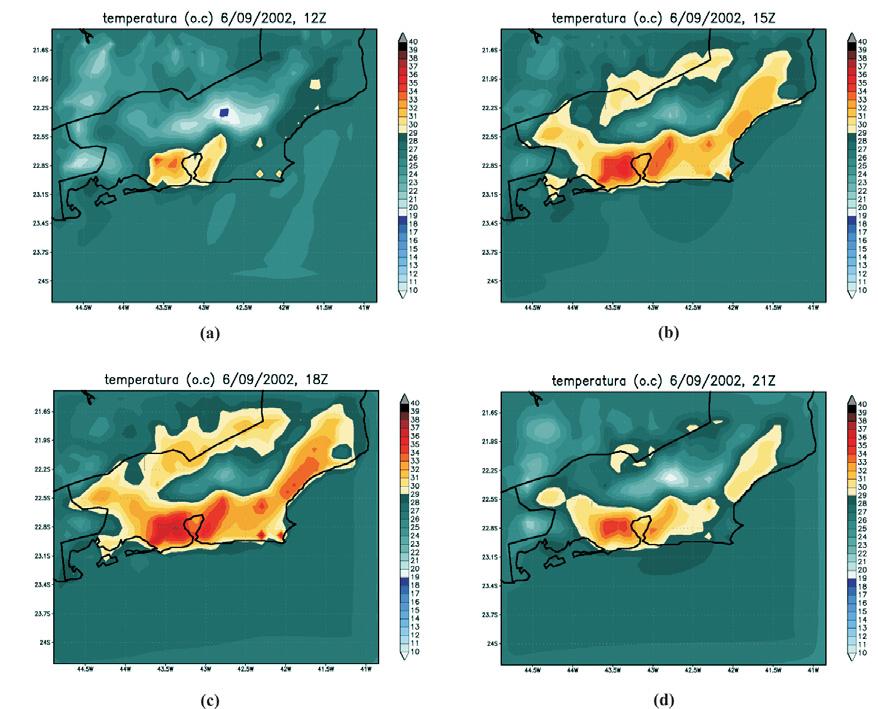 Figura 9 Campo de temperatura simulado pelo MM5 referente ao