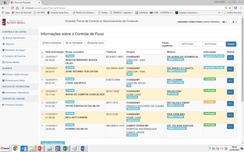 Pagina Fluxo do Paciente