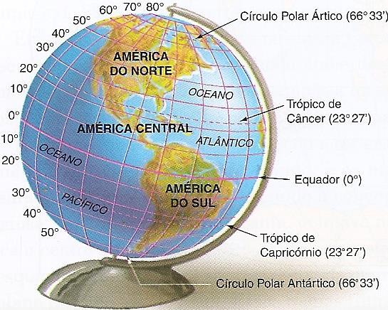 TIPOS E PRODUTOS CARTOGRÁFICOS GLOBO representação cartográfica sobre uma superfície esférica, em escala