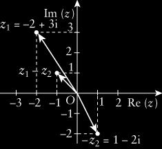 Localação: da palmera: P = a + b do sâdalo: S = c + d do poto de partda: A = x + y A prmera
