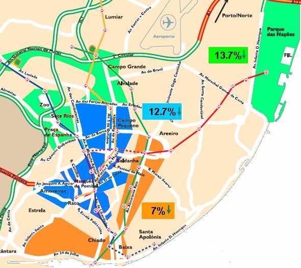 Evolução da taxa de desocupação: Escritórios Lisboa Distritos Centrais (CBD & Prime) Lisboa Novas Áreas