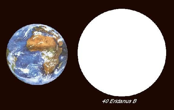 Anã Branca É um objeto com massa até ~ 1,44 vezes a massa do Sol. 1 colher de chá com a matéria de uma anã branca teria um peso ~ 5 ton.