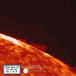 Imagem em raios X do Sol flare quente em