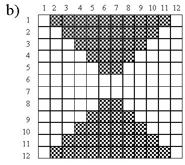 program numero_11 integer i,j,n,cont,a(100,100) real media print *,'entre com a dimensao da Matriz A (nxn)' print *,'n = ' read *, n if (n.gt.