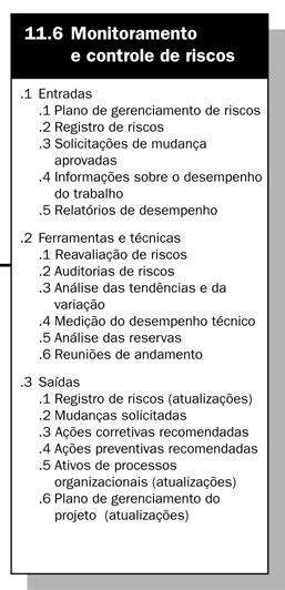 CSE-208-4 Introdução à