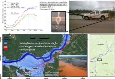 Área de pesquisa: Hidrologia Sistemas de alerta de inundação