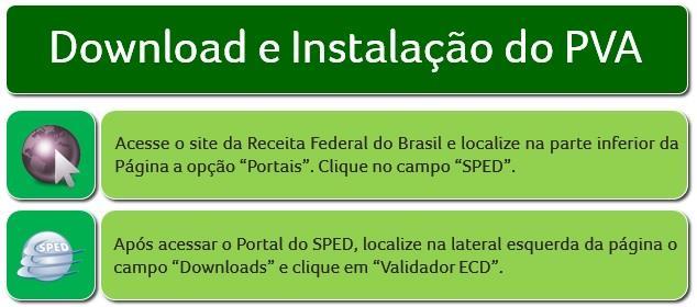 7 Após ter feito os procedimentos no sistema, e gerado o arquivo.