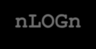 Complexidade Log Linear O(nLOGn) Ocorre